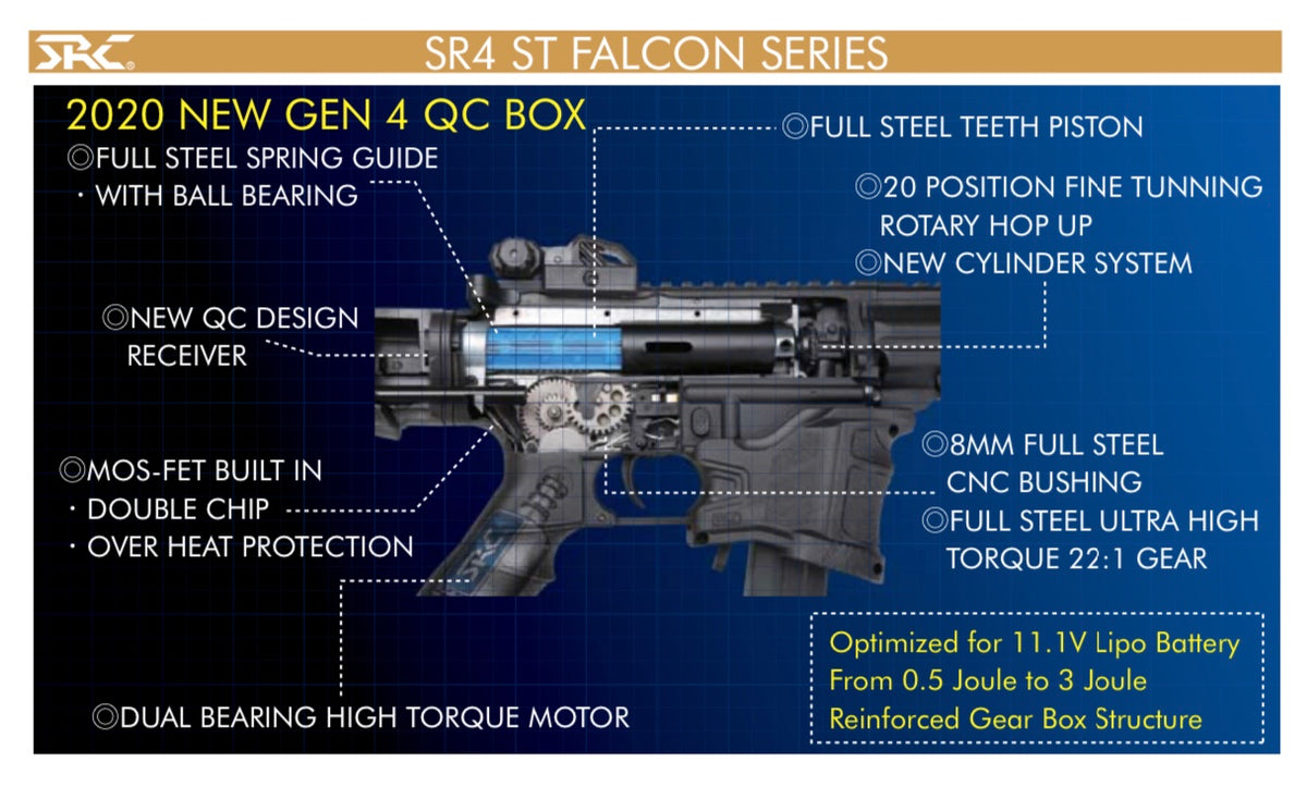 SRC ST FALCON-WS-QD – AIRSOFTPH